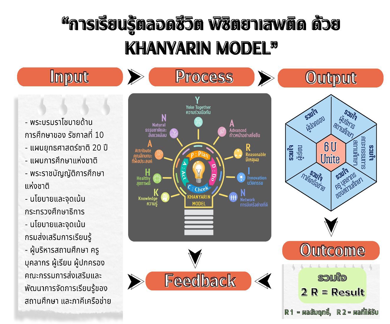 ข้อความในย่อหน้าของคุณ (1).jpg